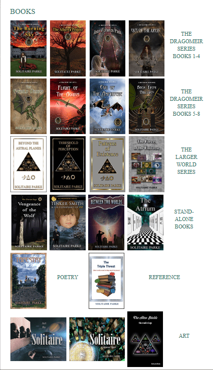 List of books written by author Solitaire Parke, genre is fantasy