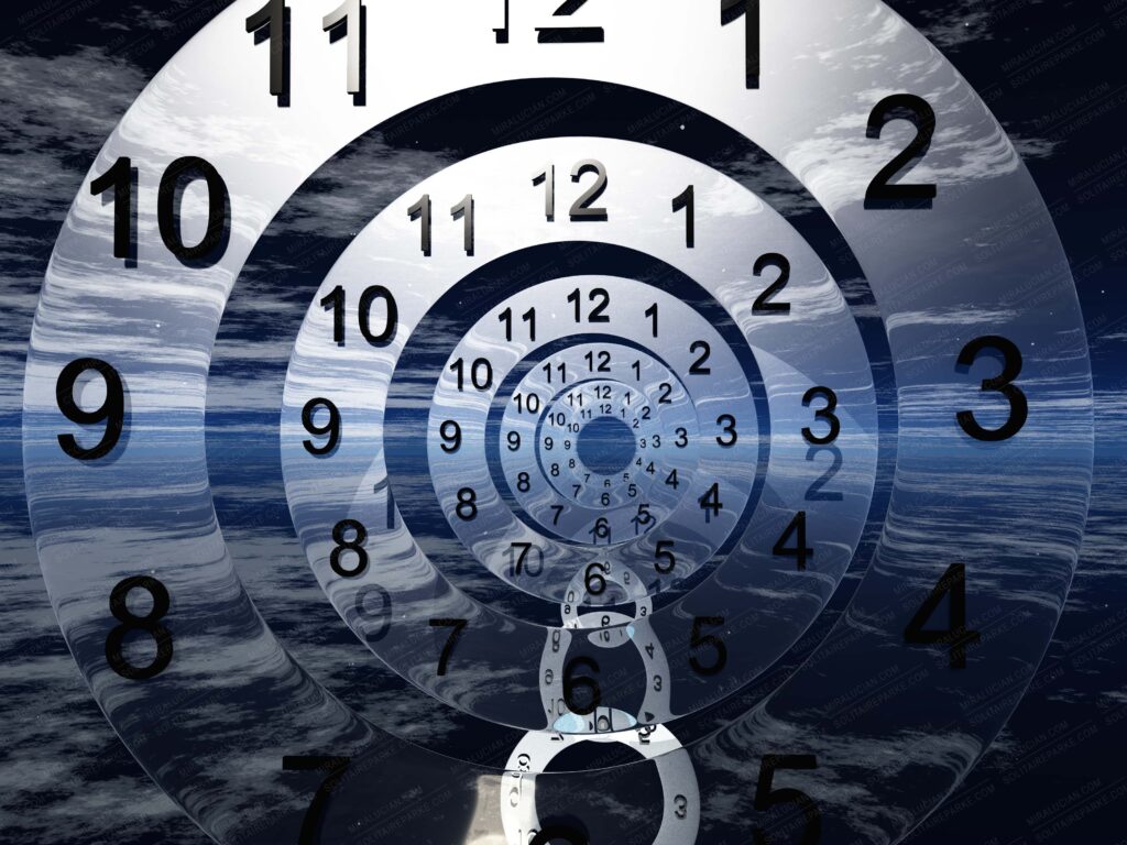 Time Frames scaled