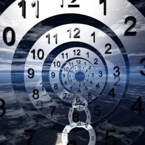 Time Frames scaled